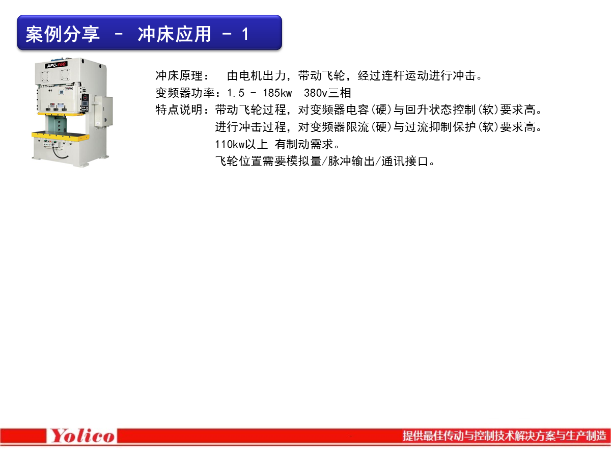YOLICO變頻器2016年產品介紹